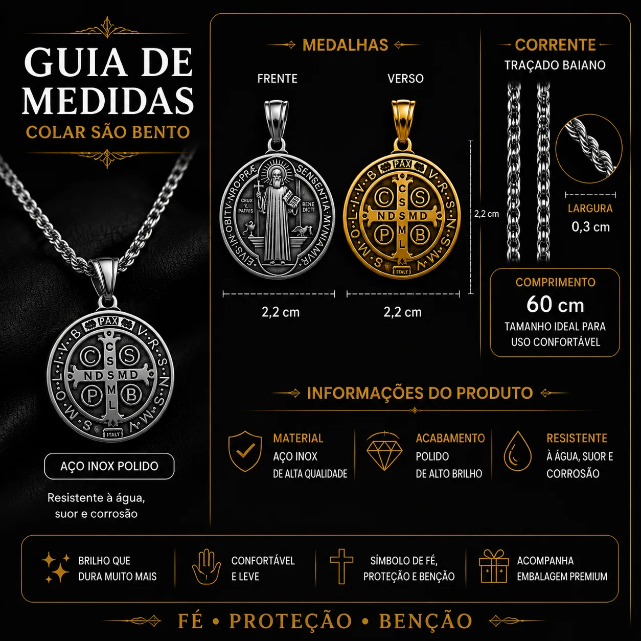 Guia de medidas